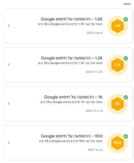 עליה ב600 כניסות תוך חודש